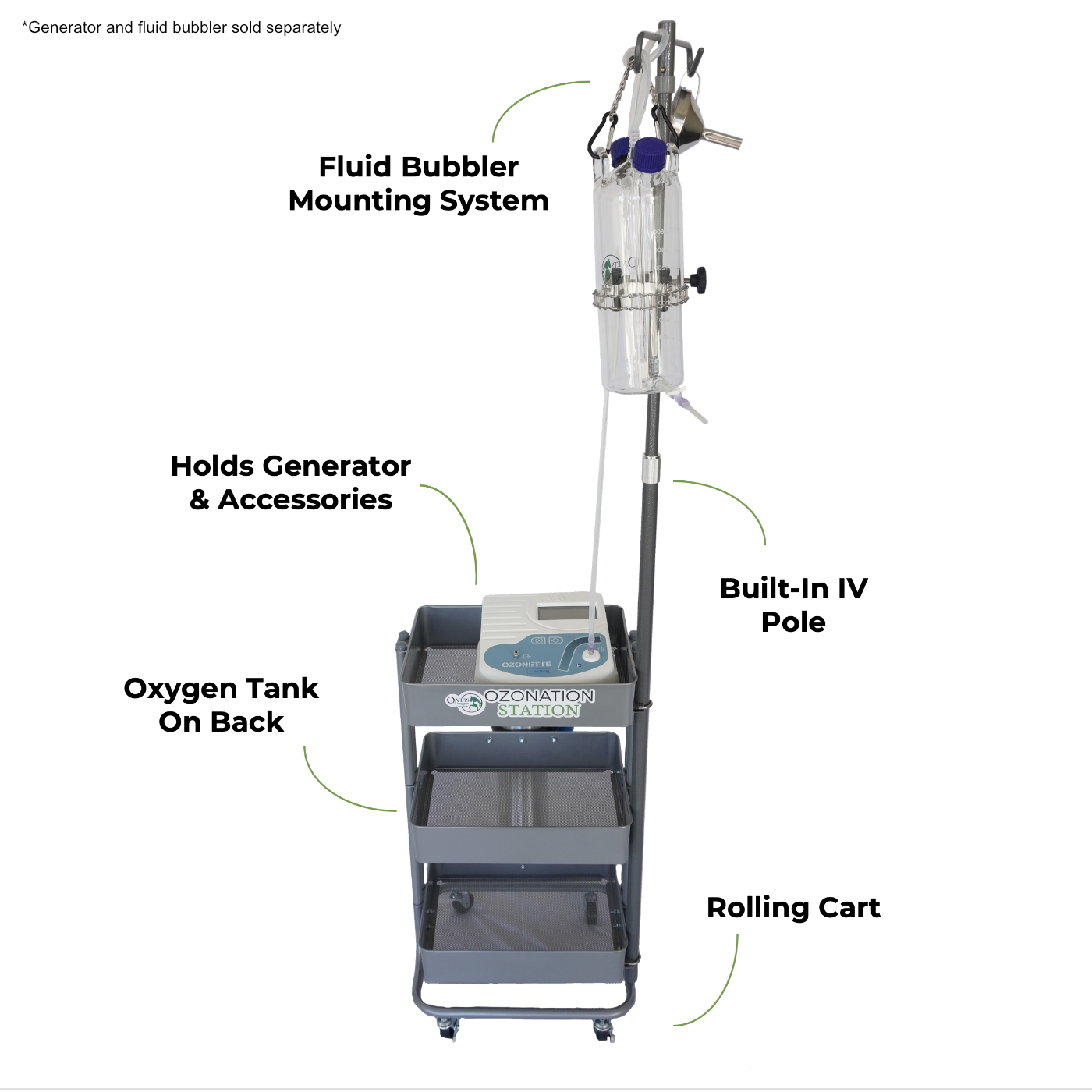 A mobile ozonation station cart with three tiers, equipped with a bubbler mounting system, a holder for an oxygen tank, and a built-in IV pole. The cart is on wheels for mobility and has labels for the generator and fluid bubbler system, oxygen tank, and rolling cart.