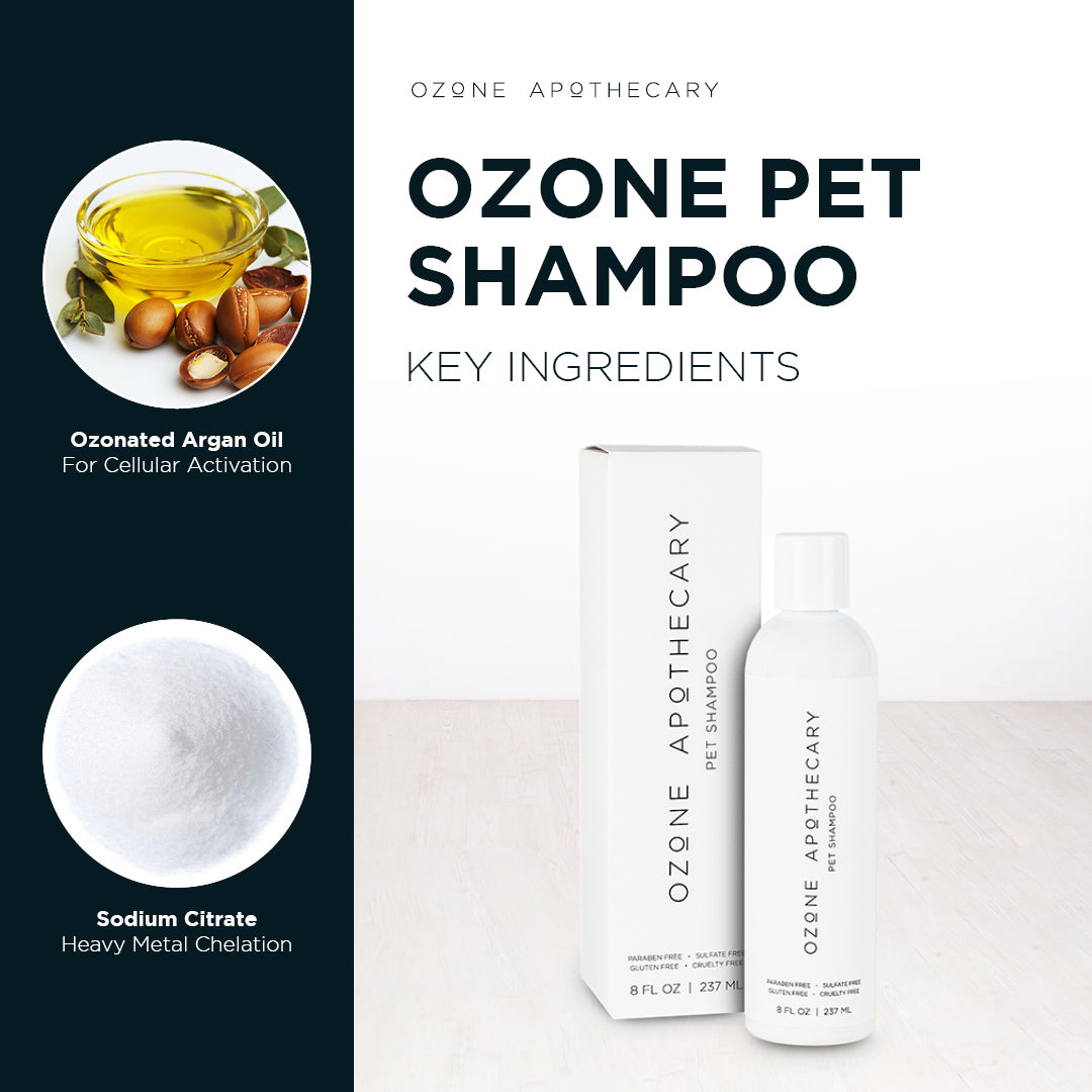 A bottle of Ozone Pet Shampoo next to its packaging box. Graphics surrounding to highlighr its ingredients.