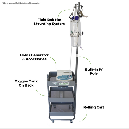 A mobile ozonation station cart with three tiers, equipped with a bubbler mounting system, a holder for an oxygen tank, and a built-in IV pole. The cart is on wheels for mobility and has labels for the generator and fluid bubbler system, oxygen tank, and rolling cart.